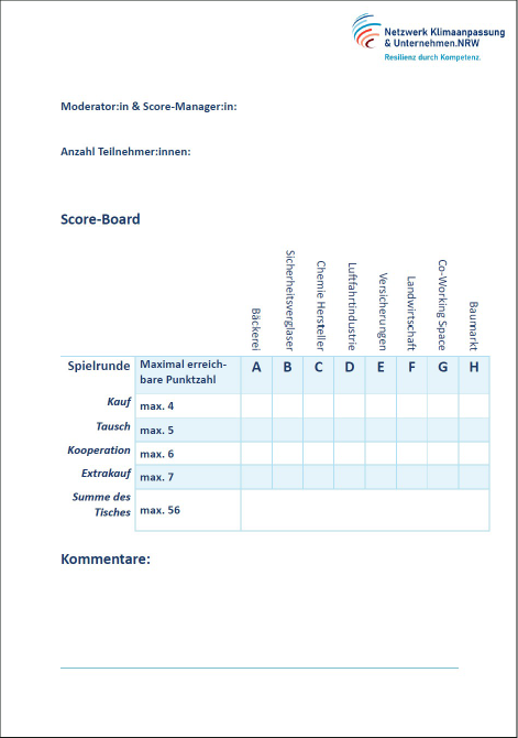 NKU ResilienceRacer SPIEL: ScoreCards